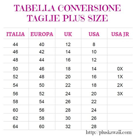 tabella taglie versace|Tabelle taglie internazionali .